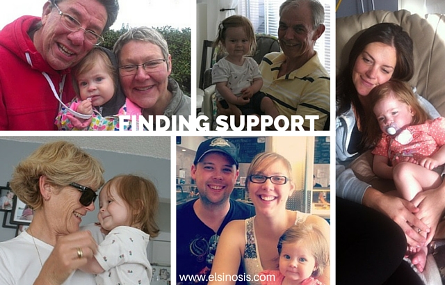 finding support