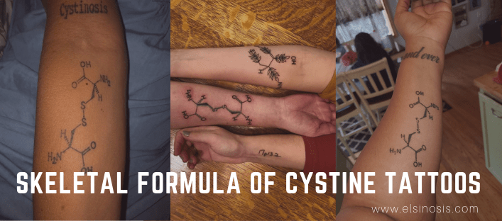 Skeletal Formula Tattoos